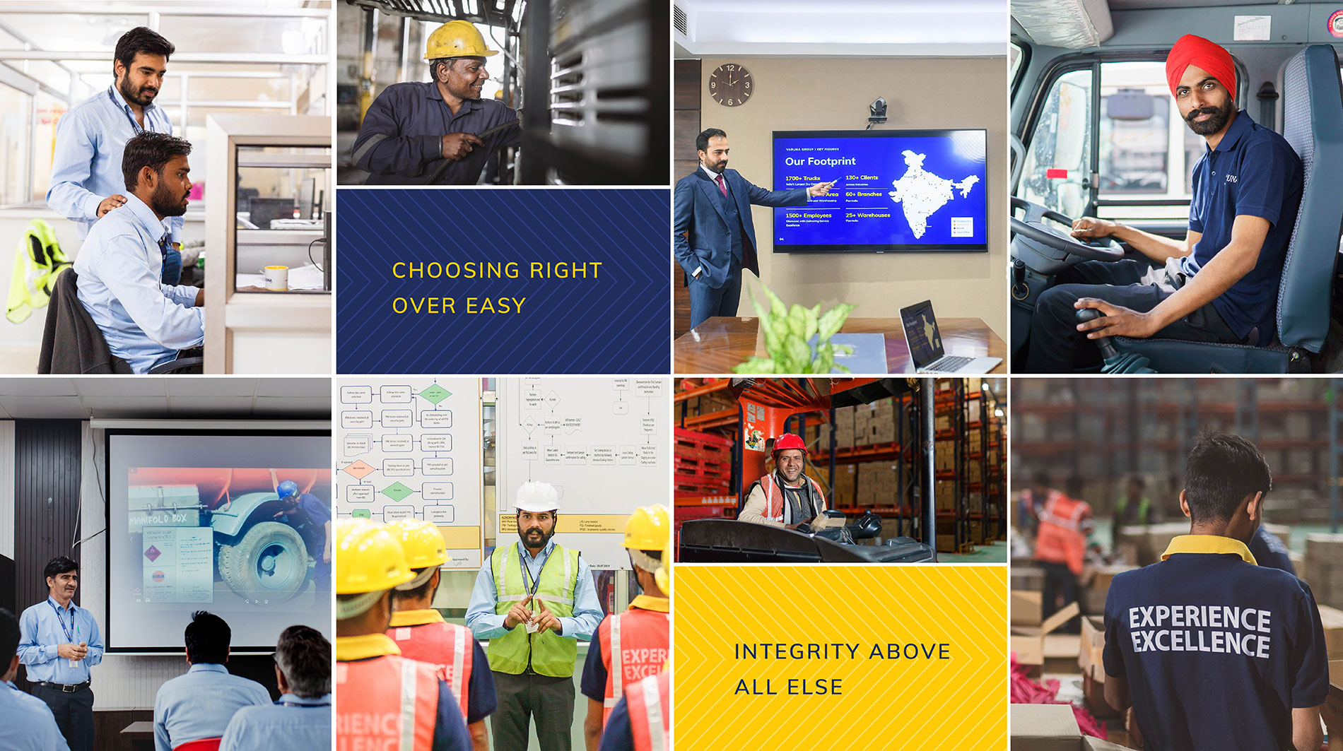 Career at Varuna Group